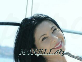 MONELLA83